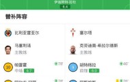 九游娱乐登录入口-比利亚雷亚尔2-1塞尔塔，尼古拉-佩佩破门，赫拉德-莫雷诺点射