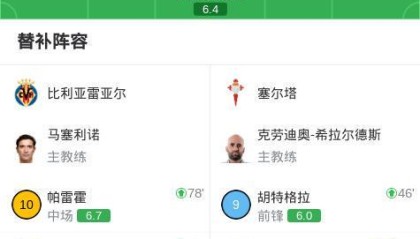 九游娱乐登录入口-比利亚雷亚尔2-1塞尔塔，尼古拉-佩佩破门，赫拉德-莫雷诺点射